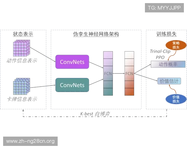 Texas holdem德州扑克在线对战平台推荐适合不同水平玩家的优质选择