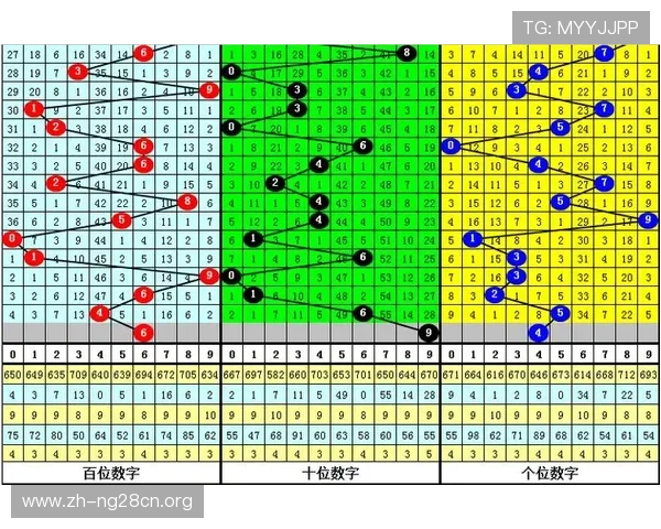 全面解析福彩快3游戏规则让你轻松理解投注流程与中奖方式