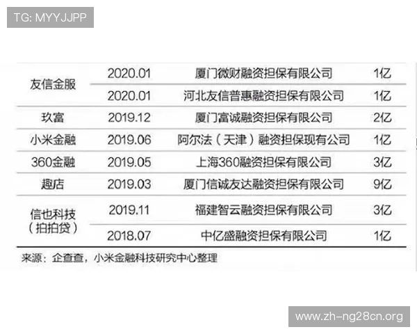 北京赛车开奖历史记录查询，帮助玩家掌握往期开奖号码及趋势分析