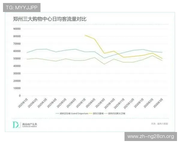 掌握360时时彩官方最新开奖信息及时了解中奖走势与数据分析 掌握360时时彩官方最新开奖信息及时了解中奖走势与数据分析